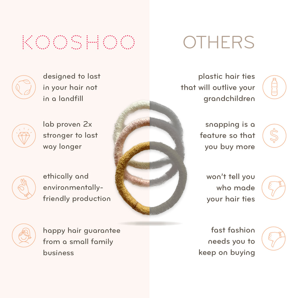 Plastic-Free Mini Round Hair Ties - 12 pack (Organic) 有機棉迷你髮圈 12條裝