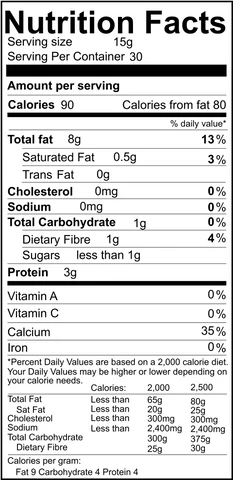 Raw Stoneground Sprouted Almond Butter - Dark (Organic)