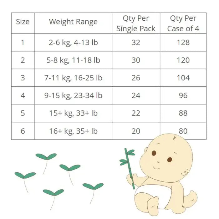 Beaming Baby Biodegradable Bamboo Nappies (Organic)